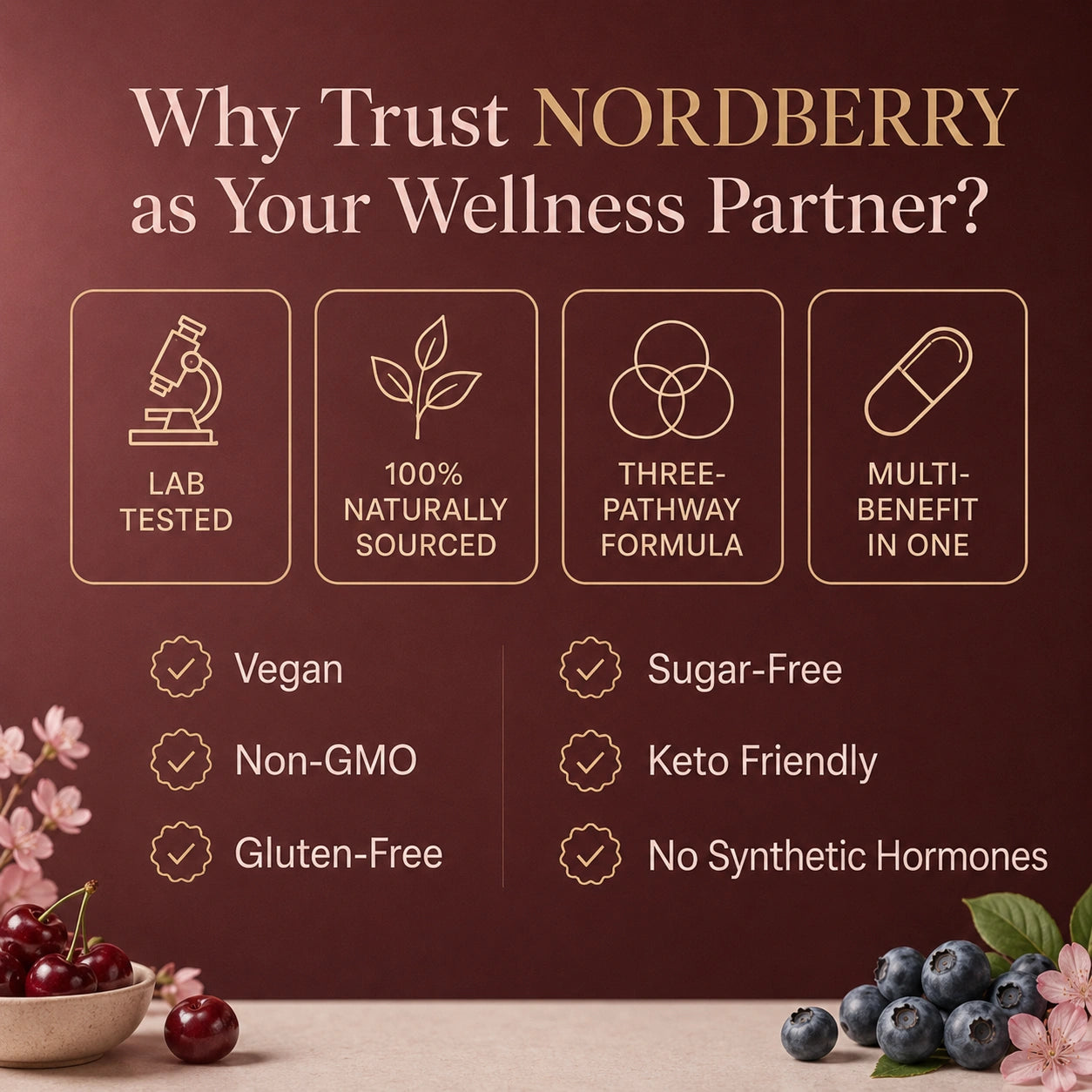 Nordberry by VYLL