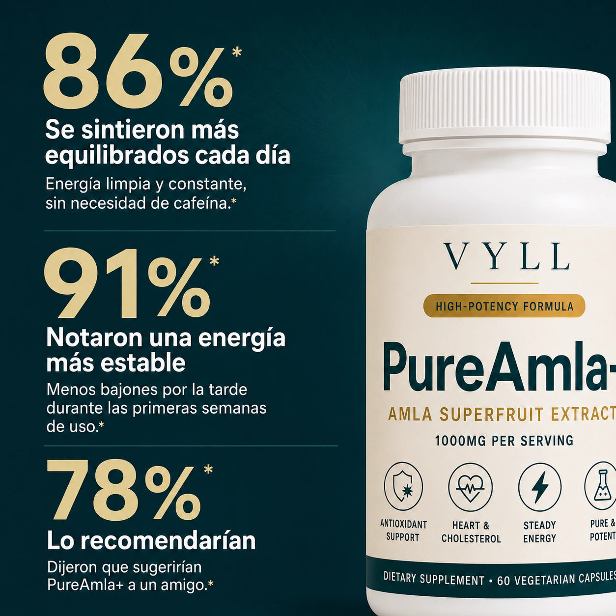 PureAmla+ by VYLL